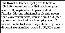 Text Box: Rio Rancho- Home Depot plans to build a 137,156-square-foot store that would employ about 100 people when it opens in 2004.  Stainless Motors, which makes electric motors for clean environments, wants to build a 20,597-square-foot plant that would employ about 20 workers in the first year of operation.  Big Lots, a discount merchandiser, opened a 30,000-square-